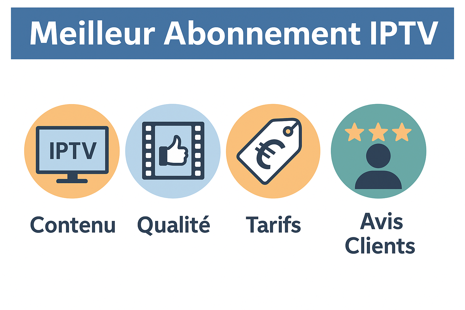 meilleur abonnement IPTV