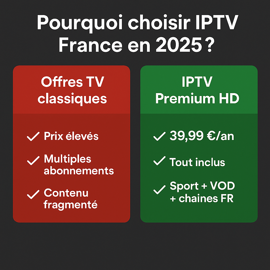 IPTV France