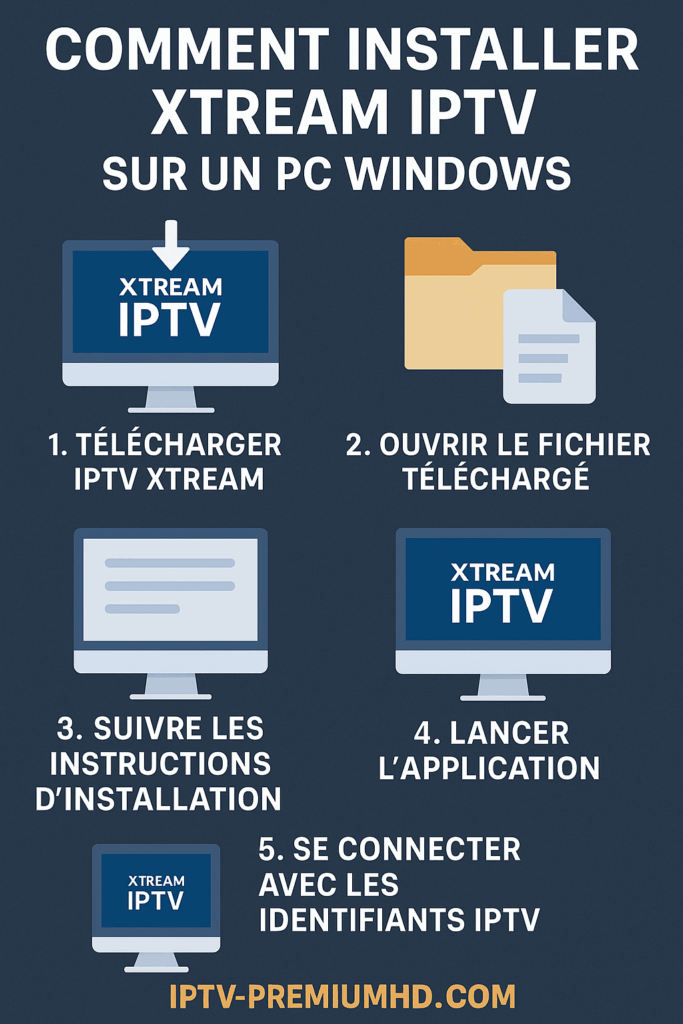 Installer Xtream IPTV